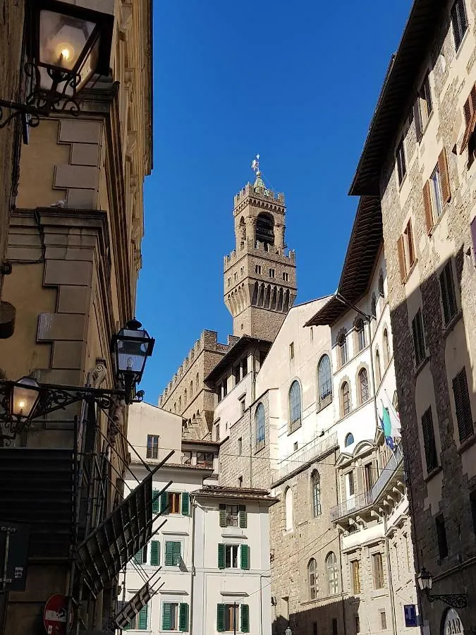 Florence Signoria Apartment